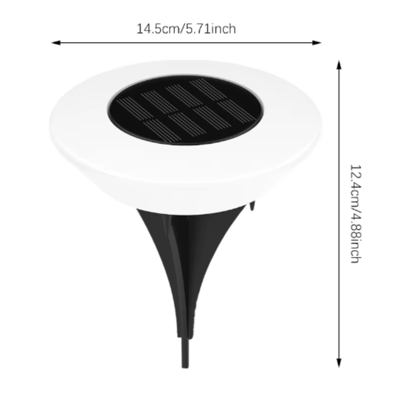 Skanto | GlowDisk