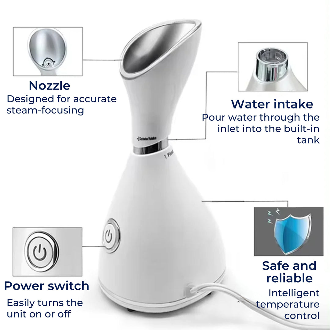 GlowMist | Ansiktsdamper – Dyp Pore Rensing – Fin Spray Teknologi – Hjemmespa Bolle