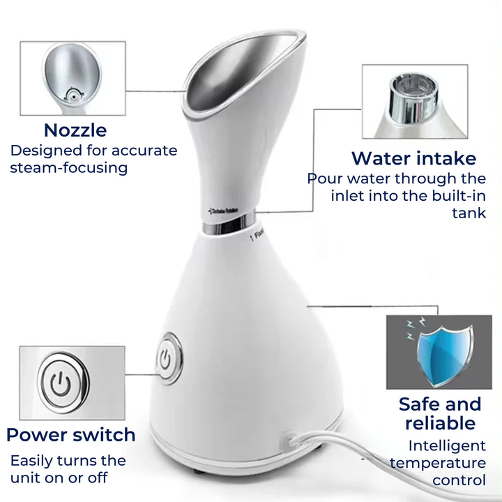 GlowMist | Ansiktsdamper – Dyp Pore Rensing – Fin Spray Teknologi – Hjemmespa Bolle