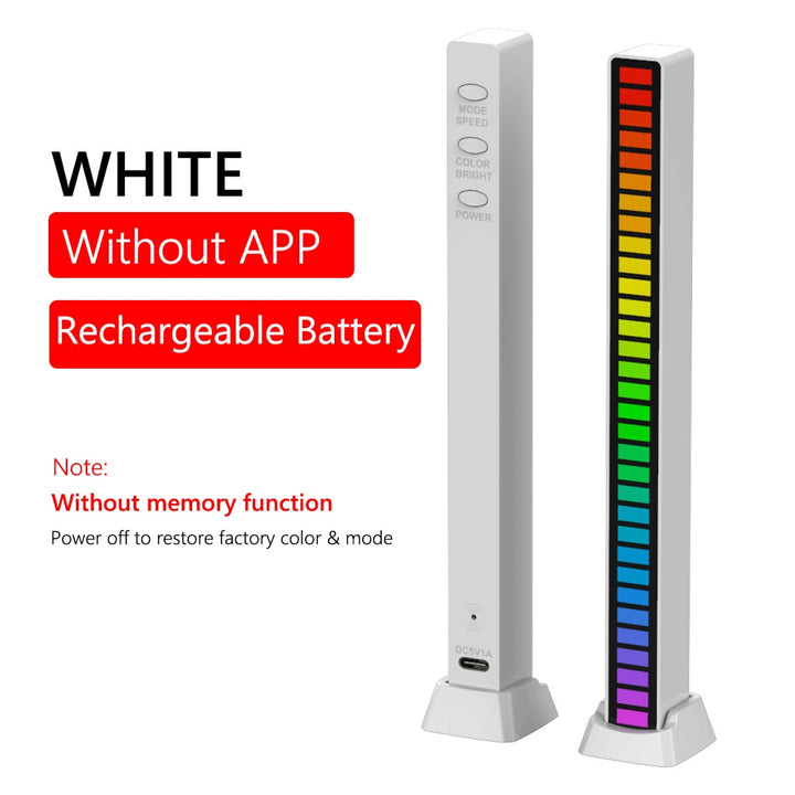 RGB Lydkontroll Rhythm Gjenkjennelse Lyslist | Skanto