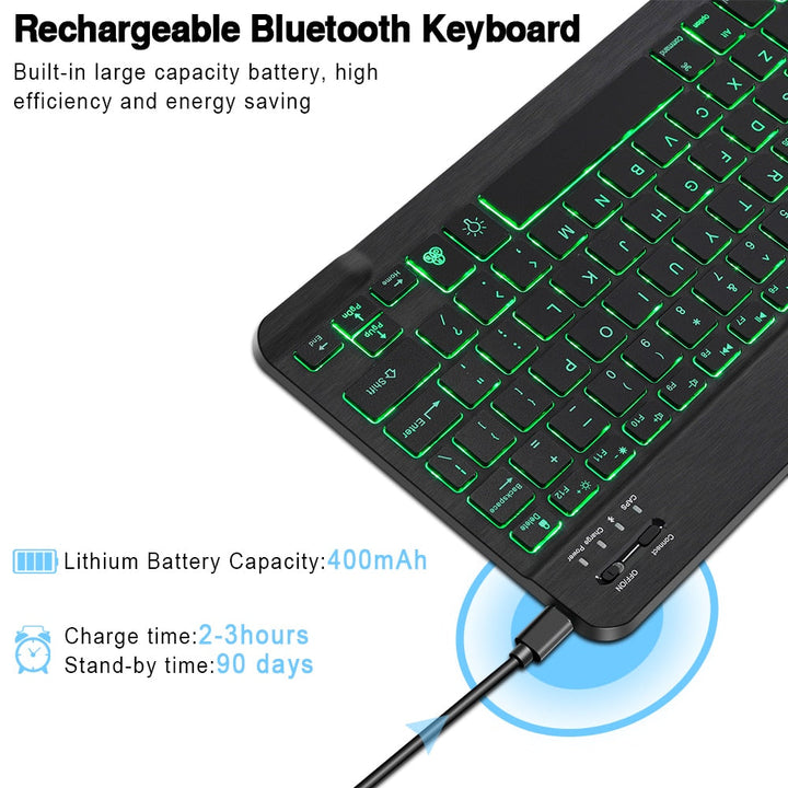 Skanto | Eclipse Bærbar Bluetooth Tastatur Mus Sett