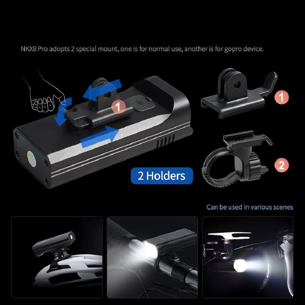 Skanto | LuminoRide Power Beam – Ultra-lys sykkellykt med 5000 lumen & 10000-mAh batteri