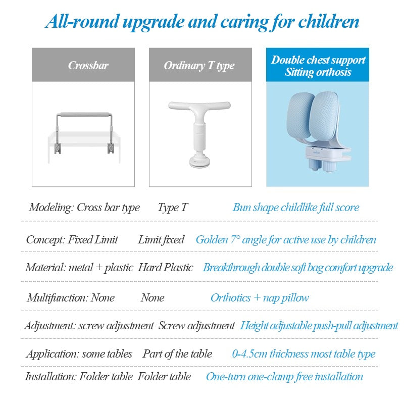 Norvo | Barn Bryst Støtte Holdning Korrektor