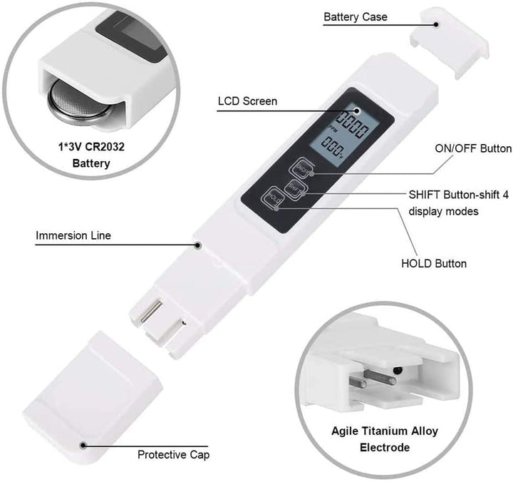 Digital PH Vann Kvalitet Tester | Skanto