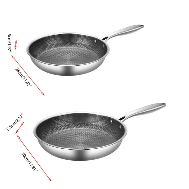 PanPro 30 cm Edelstahl-Antihaft-Bratpfanne