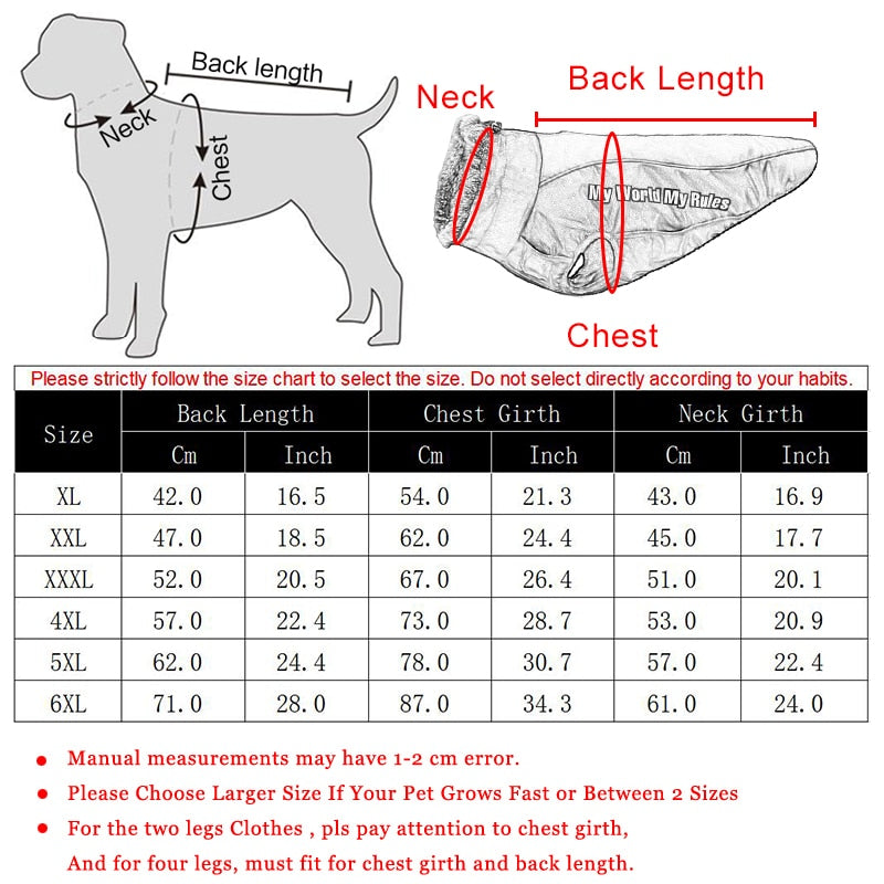 Norvo | Vanntette Vinter Hundjakker