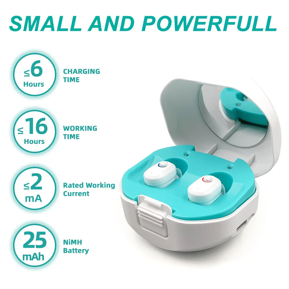 Skanto | Mini In-Ear Hørselsapparater – ClearMini 2025
