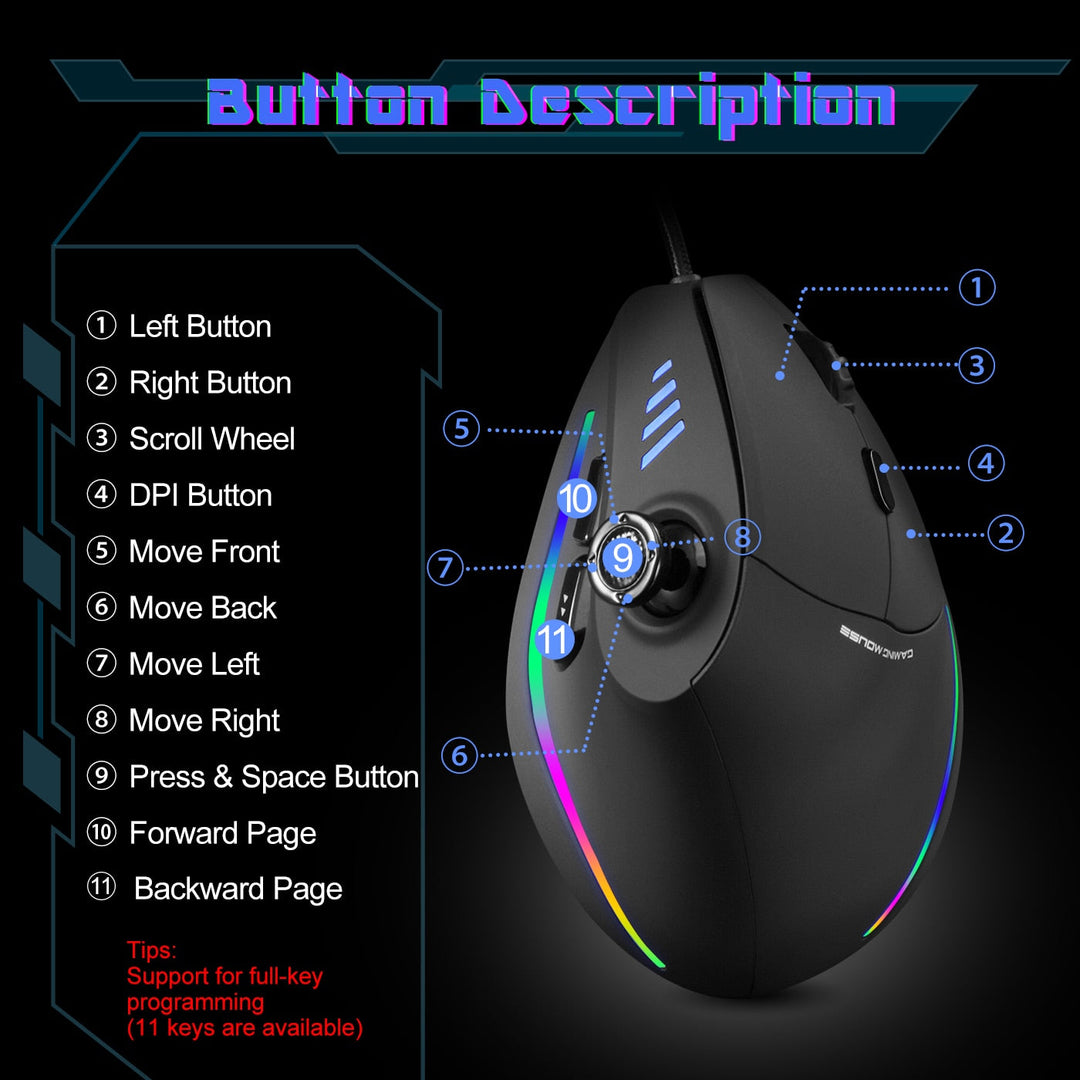 Skanto | Programmerbar Ergonomisk RGB Game Master Mus