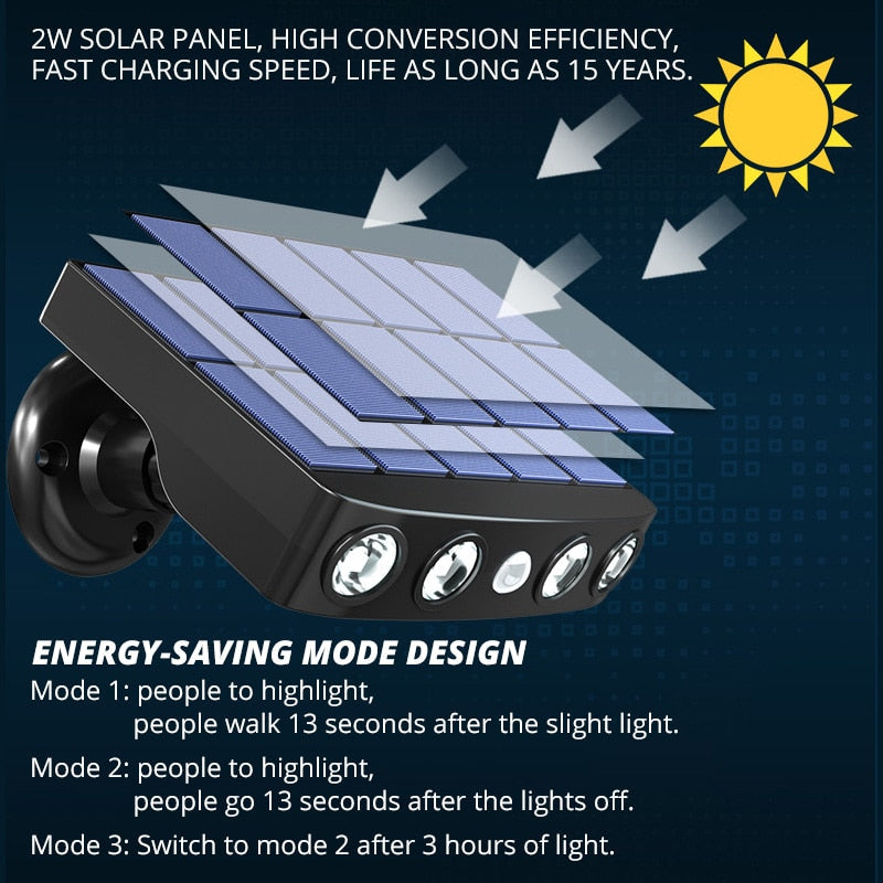 LED Solarlampe med bevegelsessensor for utendørs bruk | Skanto