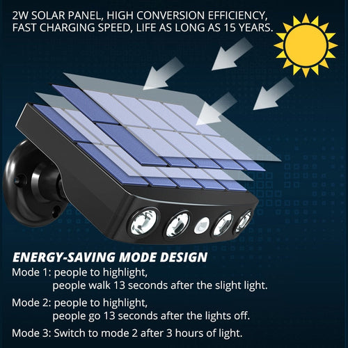 LED Solarlampe med bevegelsessensor for utendørs bruk | Skanto