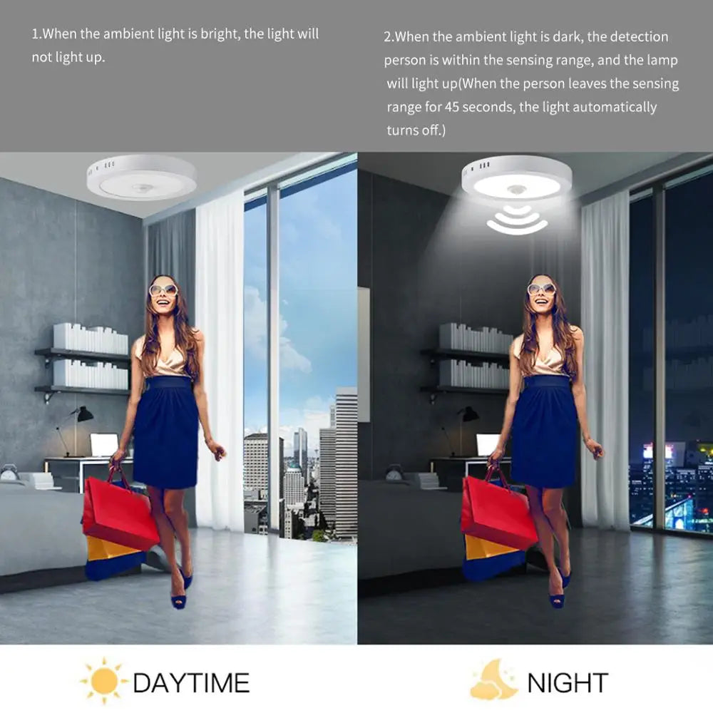 Skanto | Bevegelsessensor LED Taklamper – Smart Belysning for Hjemmet