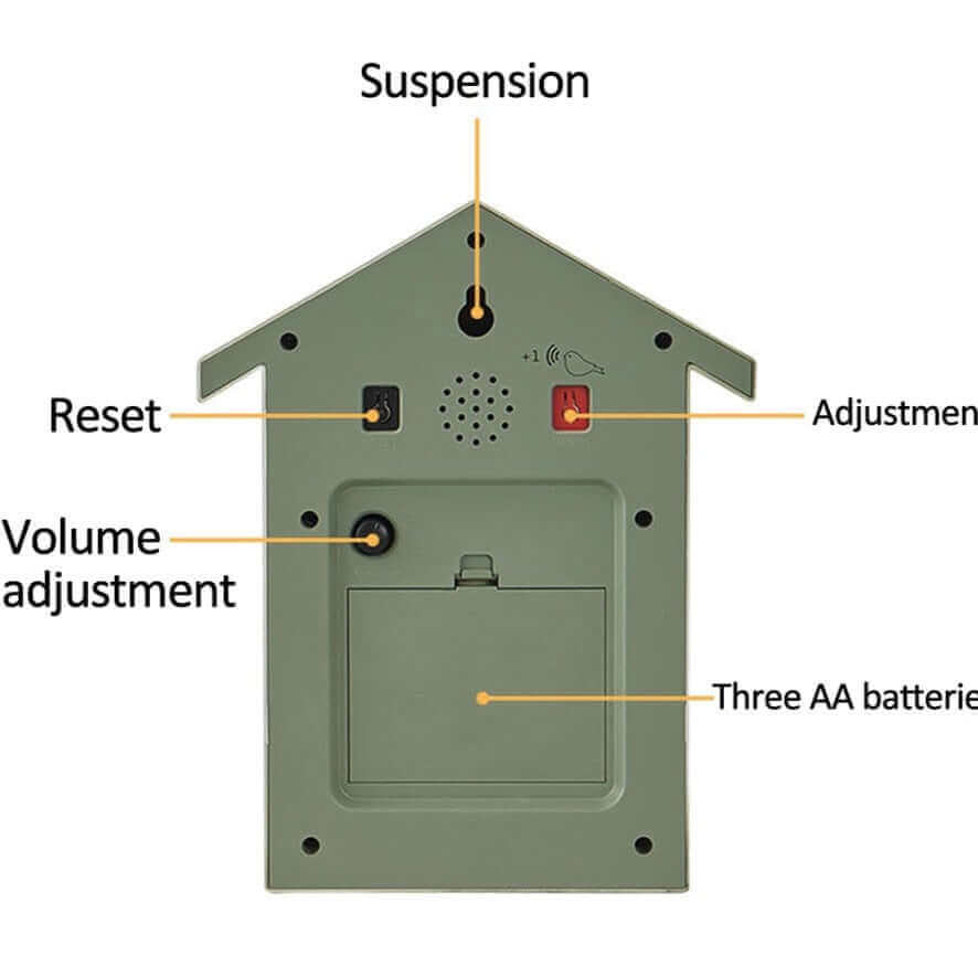 Norvo | Moderne Kuckuckklokker