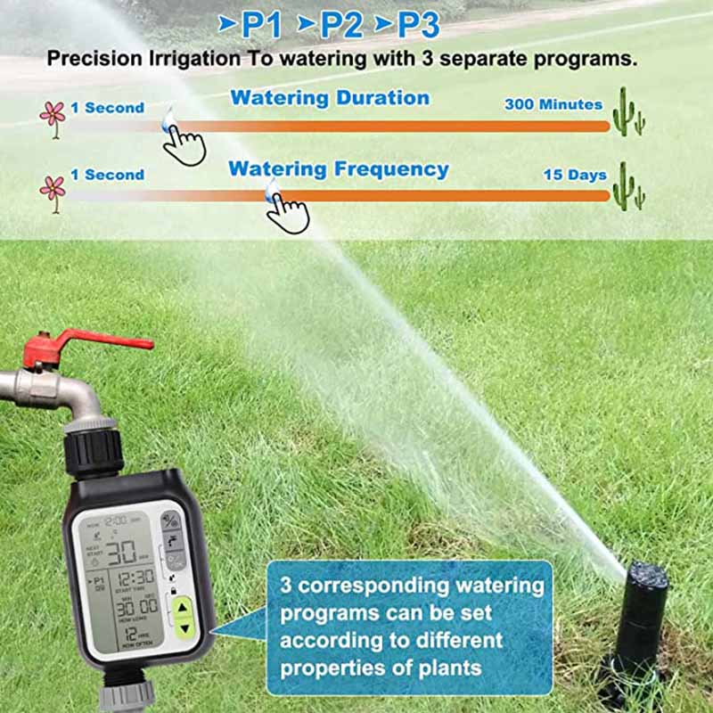 Automatisk Hage Vanning Timer Sensor | Skanto