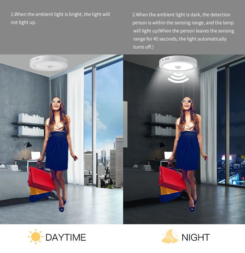 Skanto | Bevegelsessensor LED Taklamper – Smart Belysning for Hjemmet