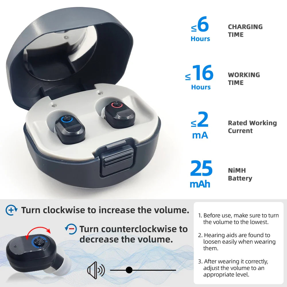 Skanto | Mini In-Ear Hørselsapparater – ClearMini 2025