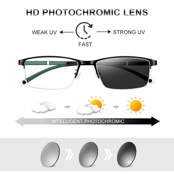 Skanto | Progressive Multifocal Anti-Blue Light Glasses
