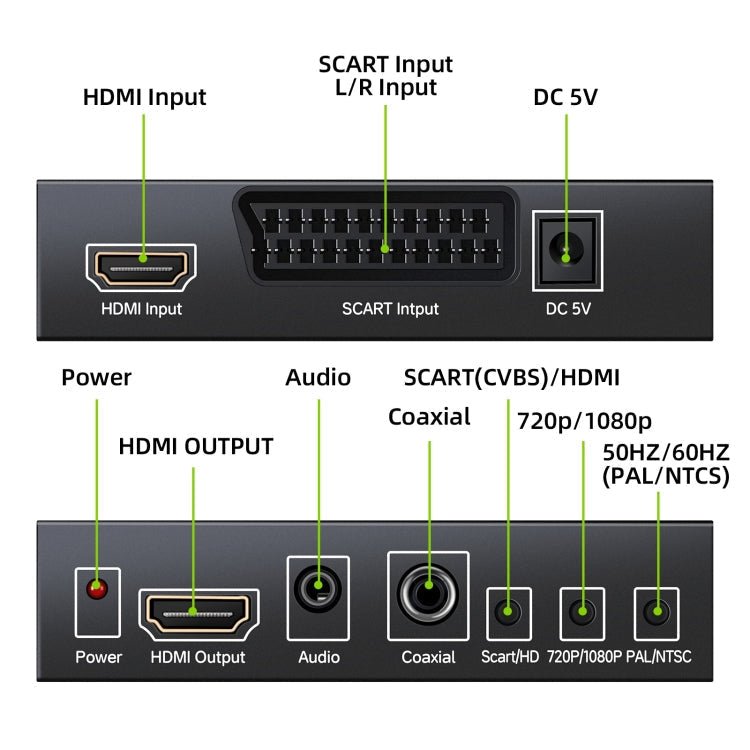 Skanto | NEWKENG NK-8S SCART + HDMI til HDMI 720P / 1080P HD Videoomformer Adapter Skalerboks