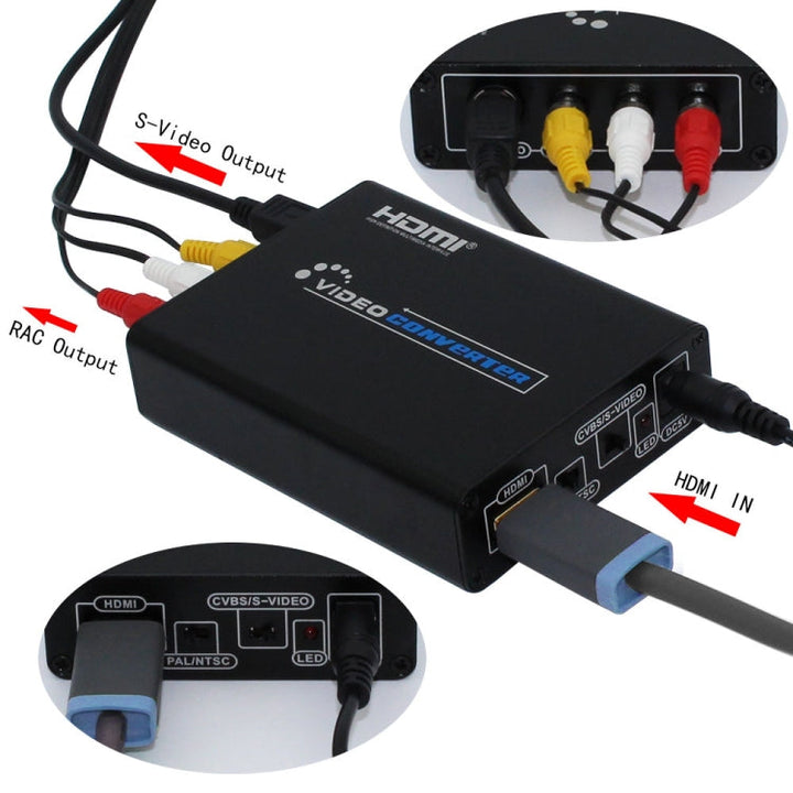 Skanto | HDMI til Composite / AV S-Video Converter RCA CVBS/L/R Video Converter Adapter, EU Plugg