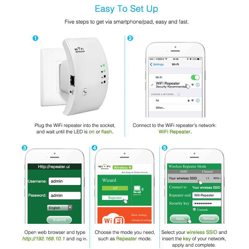 Skanto | Trådløs WiFi Repeater og Signal Booster