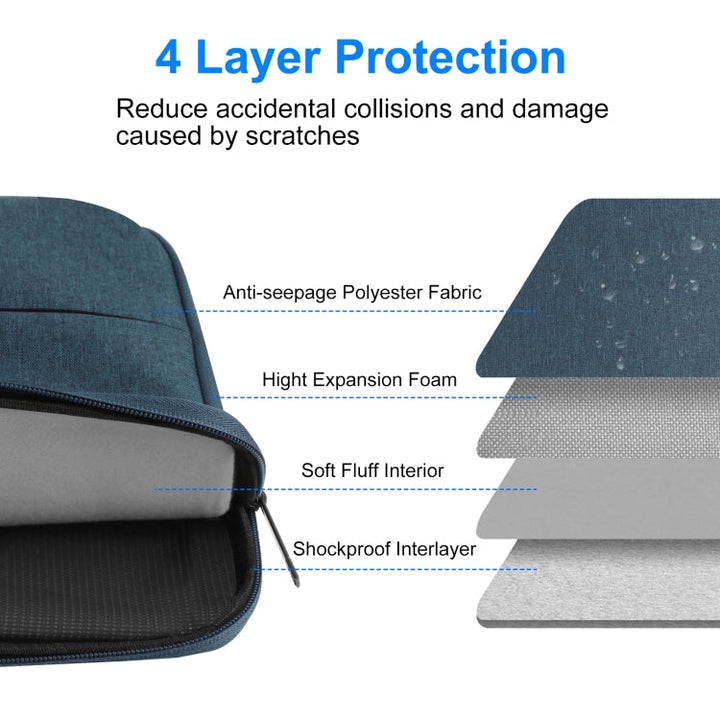 Skanto | HAWEEL 33.0 cm Ermeveske Glidelås Dokumentmappe Laptop Bag for Macbook, Samsung, Lenovo Thinkpad, Sony, DELL Alienware, CHUWI, ASUS, HP, 13 tommer - 13.5 tommer Laptoper (Marineblå)