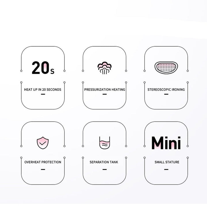 Skanto | Bærbar Mini Jern Dampstrykejern