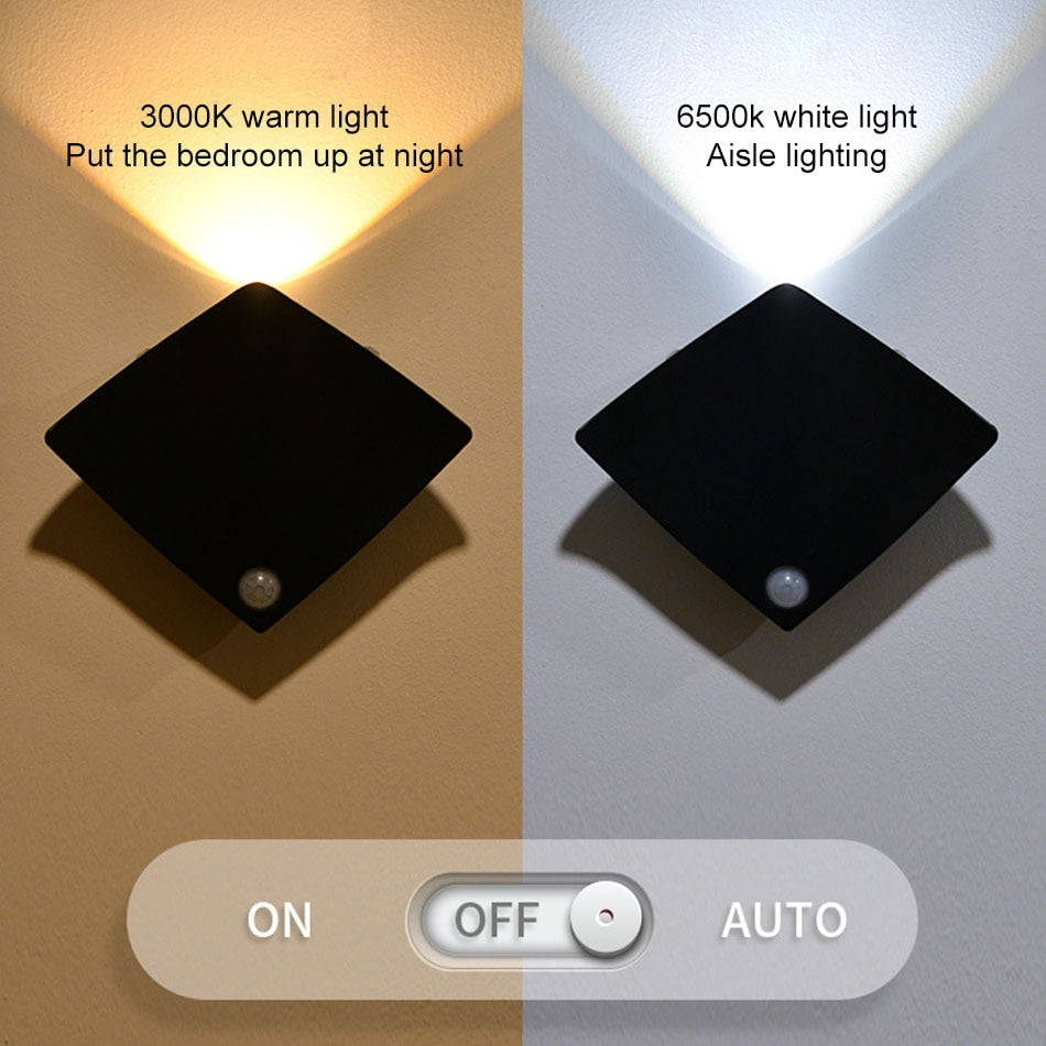 Skanto | Bevegelsessensor Trådlig Innendørs Vegglampe