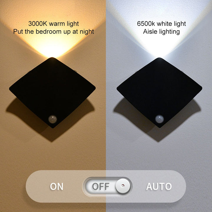 Skanto | Bevegelsessensor Trådlig Innendørs Vegglampe
