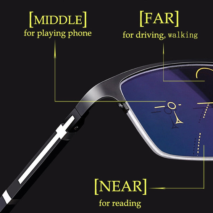 Skanto | Progressive Multifocal Anti-Blue Light Glasses