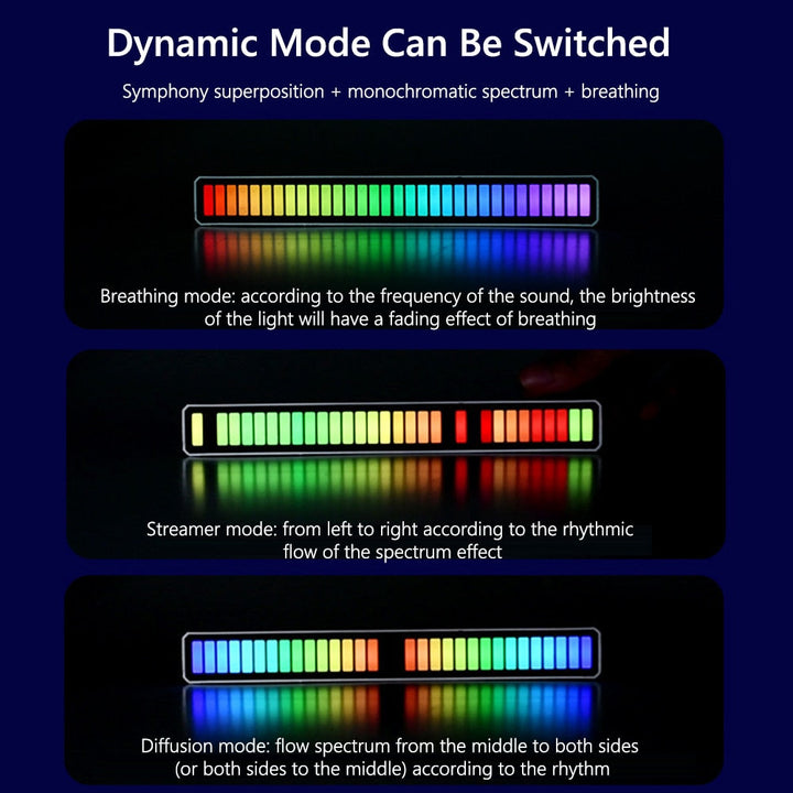 RGB Lydkontroll Rhythm Gjenkjennelse Lyslist | Skanto