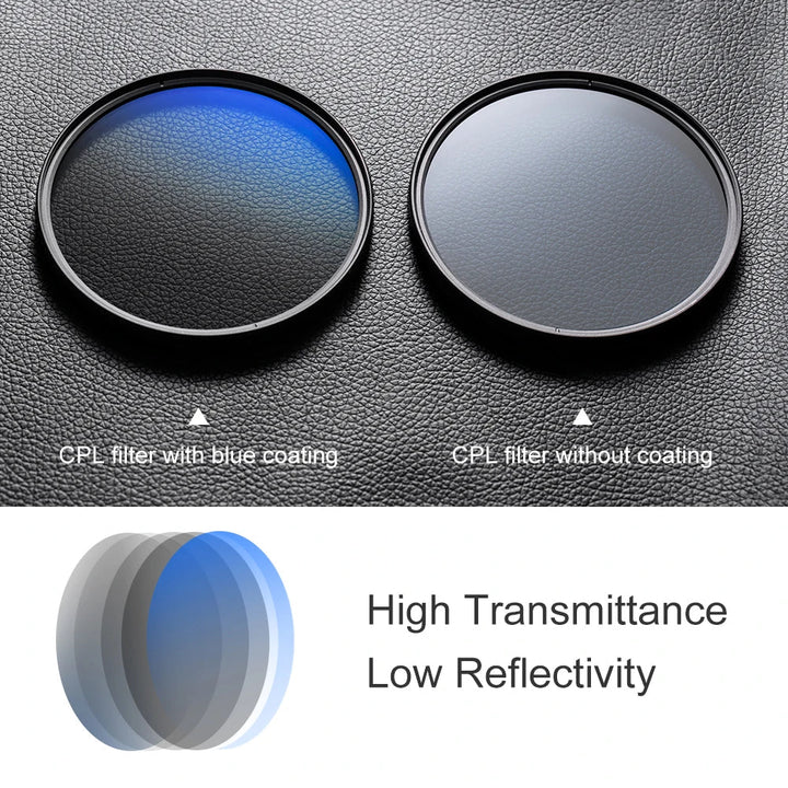 Skanto | Ultra Slim Multi-Coated Sirkulær Polarisert Kamera Linse Filter
