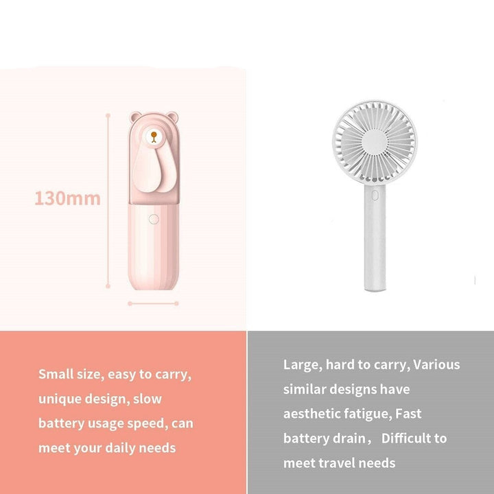 Bear Mini Portable Fan | Skanto