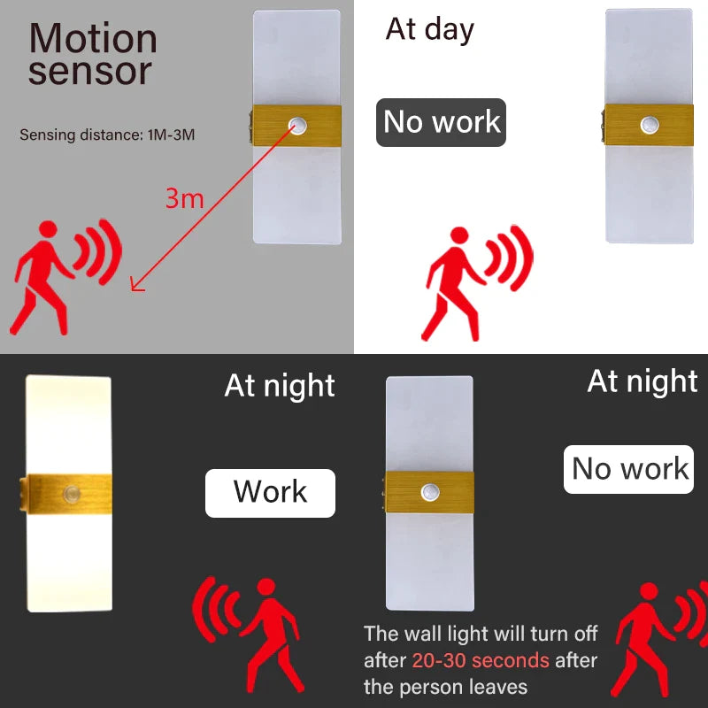 Norvo | Vegglampe med bevegelsessensor, tegning, aluminium, akryl, dekorasjon, belysning, vegglampe, interiør, kjøkken, soverom, gang, korridor