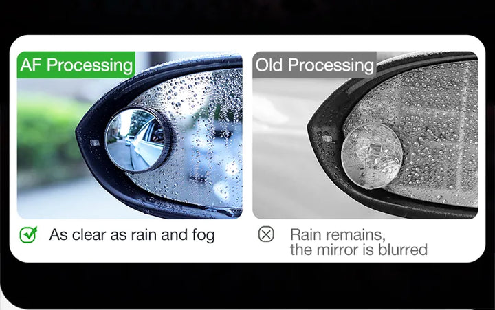 Skanto | Bil 360 Grad Bredvinkel Blind Spot Speil