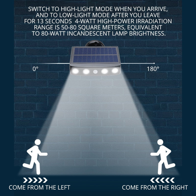 LED Solarlampe med bevegelsessensor for utendørs bruk | Skanto