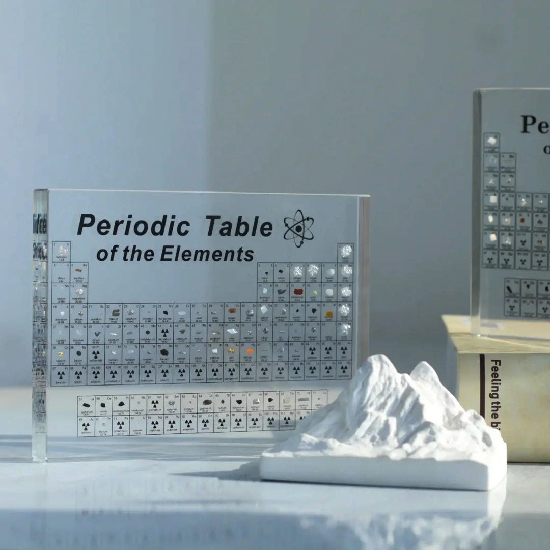 Real Elements Periodesystemet | Skanto