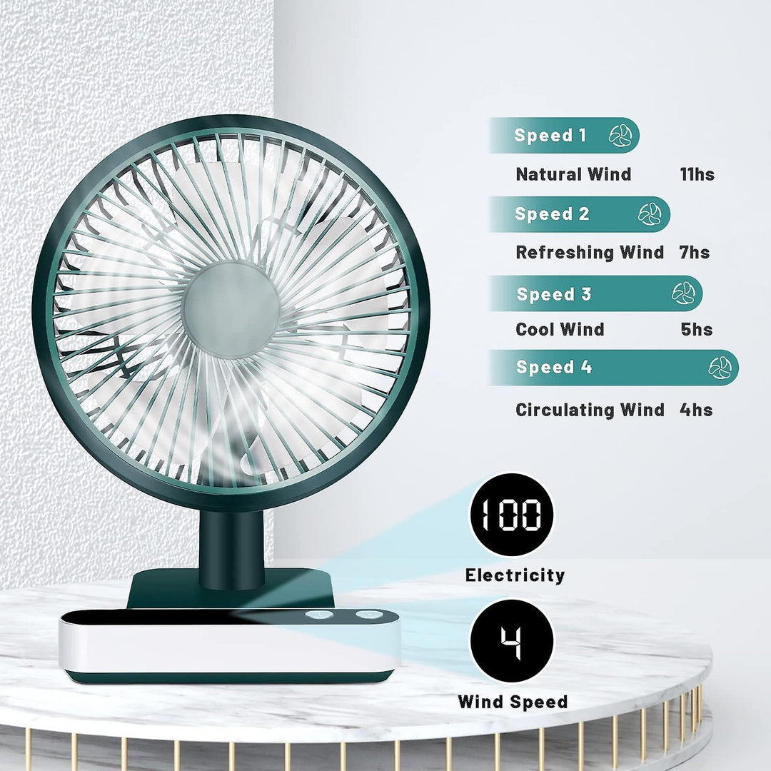 F702 Automatisk Vippende Skrivebords elektrisk Vifte med LED-skjerm | Skanto