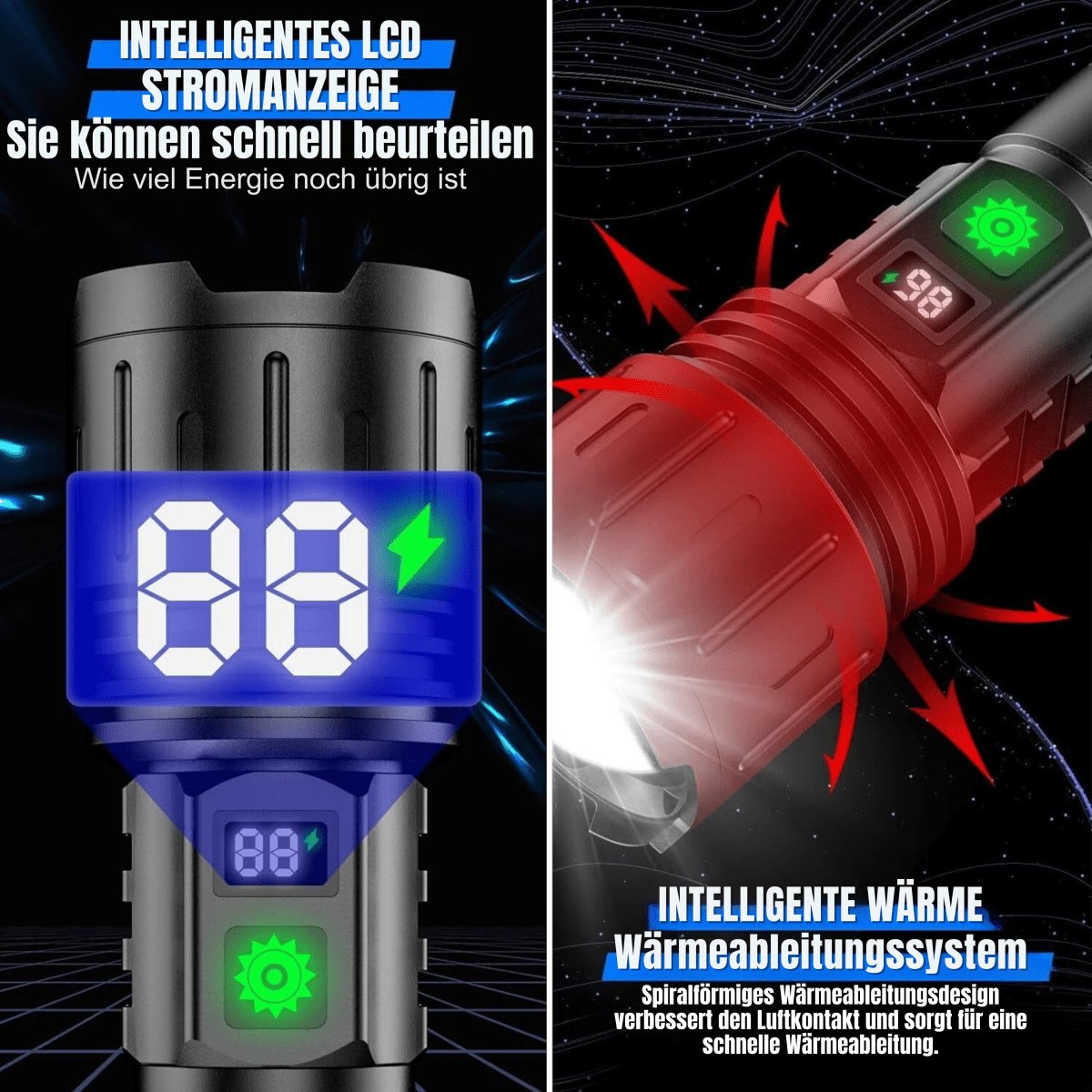 Norvo | Super lys og allsidig for enhver situasjon