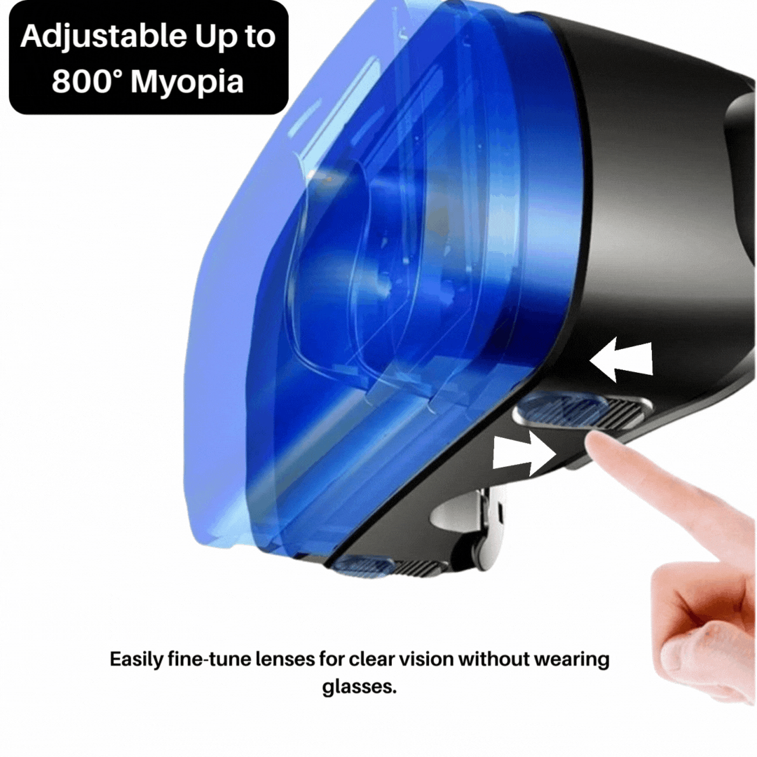 Skanto | VISIAX – 3D VR-briller med hodetelefoner og kontroller