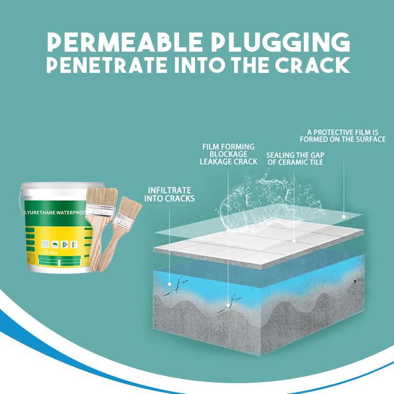 Skanto | Innovativt Tetningsmiddel Mighty Paste