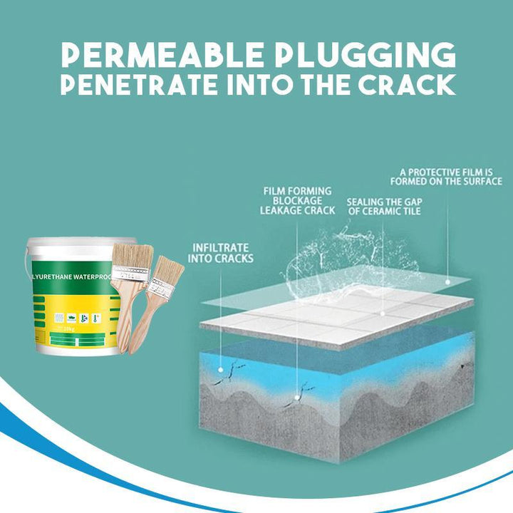 Skanto | Innovativt Tetningsmiddel Mighty Paste