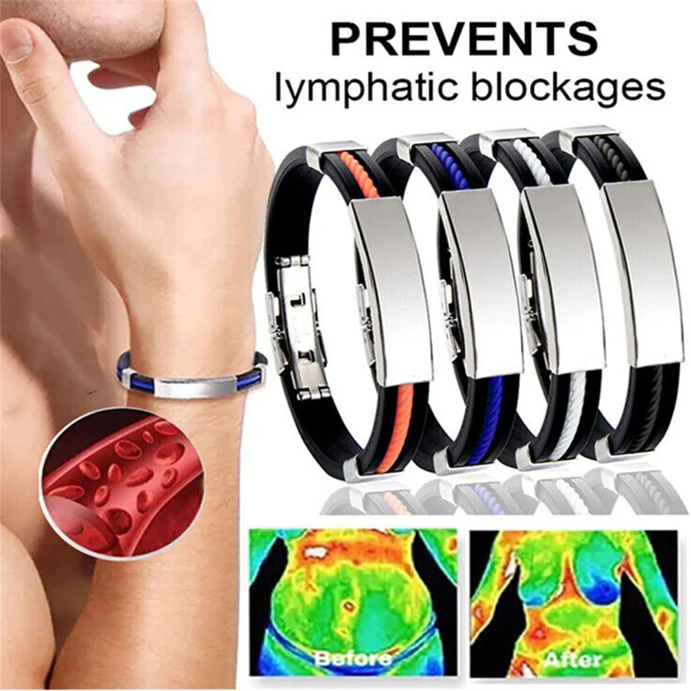 IonPRO® Titanium Detox Lymph Unclog Wristband | Skanto