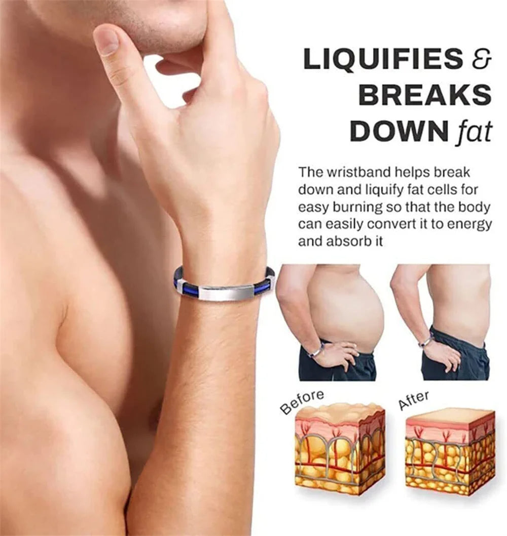 IonPRO® Titanium Detox Lymfe Utløpsarmbånd | Skanto