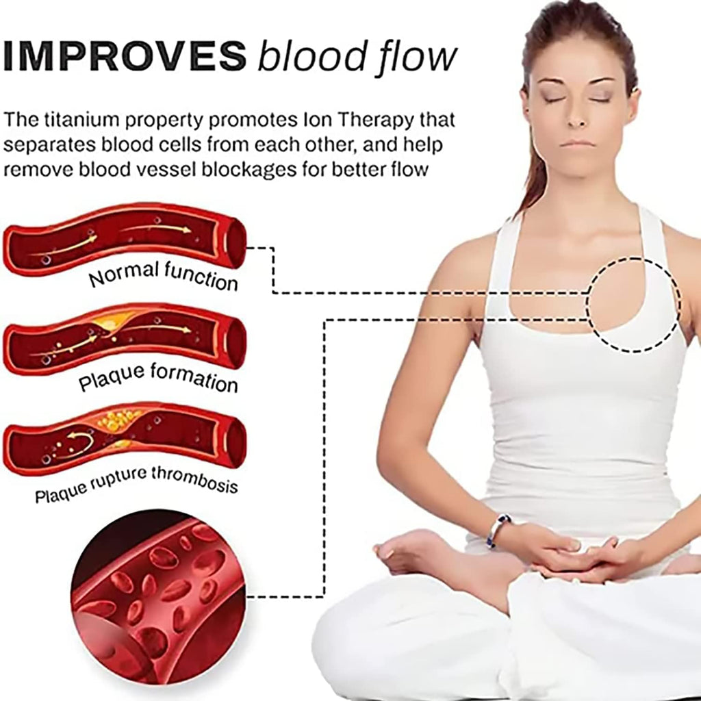 IonPRO® Titanium Detox Lymph Unclog Wristband | Skanto