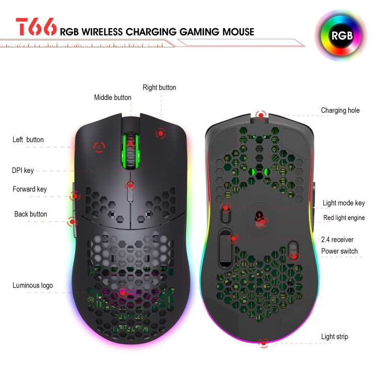 Skanto | HXSJ T66 7 Knapper Fargerik Belysning Programmerbar Gaming Trådløs Mus (Hvit)