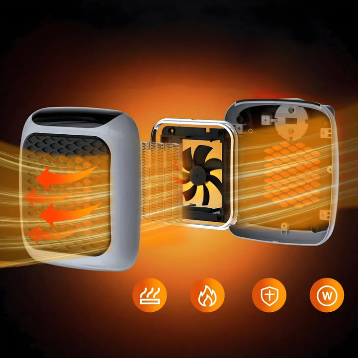 Skanto | WarmiWall Keramisk Veggvarme – Energisparende Mini-radiator med Termostat