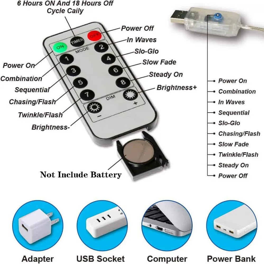 Skanto | LED-Gardinlys for Stemningsfull Dekorasjon – USB Belysning med Fjernkontroll & 8 Lystilstander
