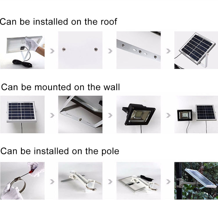 Skanto | 10W 100 LED IP67 Vanntett Solkraft Flomlys med Fjernkontroll