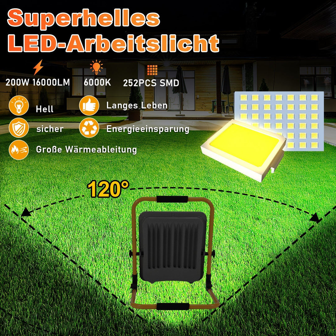 LED konstruksjons spotlight 50W-200W kald hvit IP66 | Skanto
