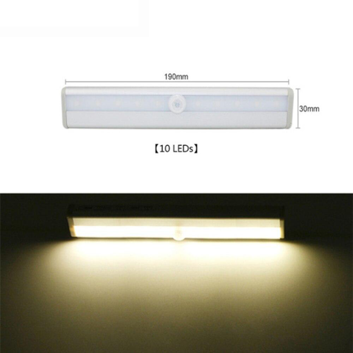 Skanto | LED-stripe moderne belysning med enkel installasjon