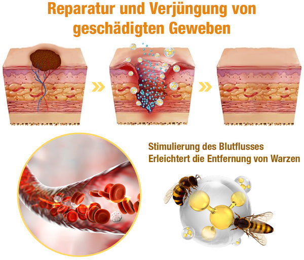 TagRecede Bee Gift Spray | Naturlig Hudperfeksjon | Skanto